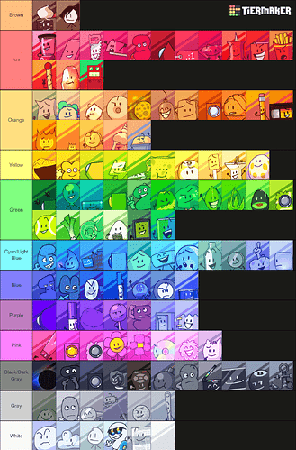 Color Sorted BFDI Characters : r/BattleForDreamIsland