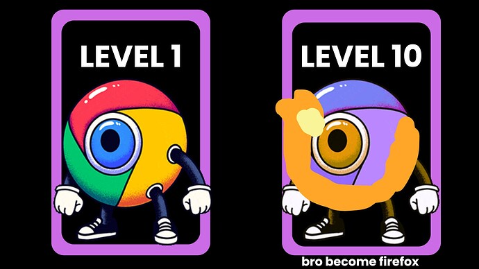 Level 1