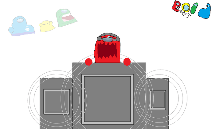 sonud sonud sonud blog day 5