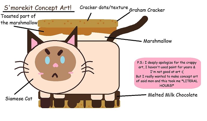 Smoreskit_Concept_Art
