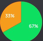 Screenshot 2025-12-11 2.35.43 PM