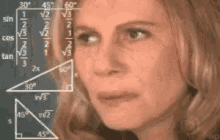 confused-math